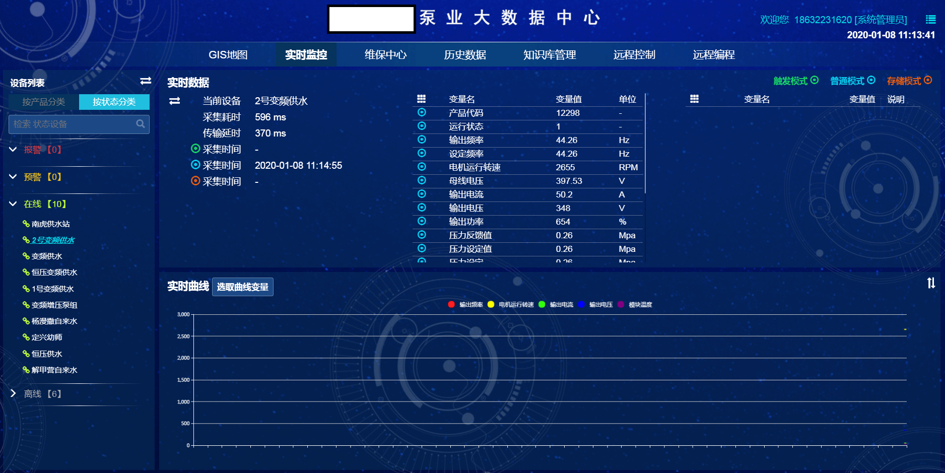 泵业远程控制系统